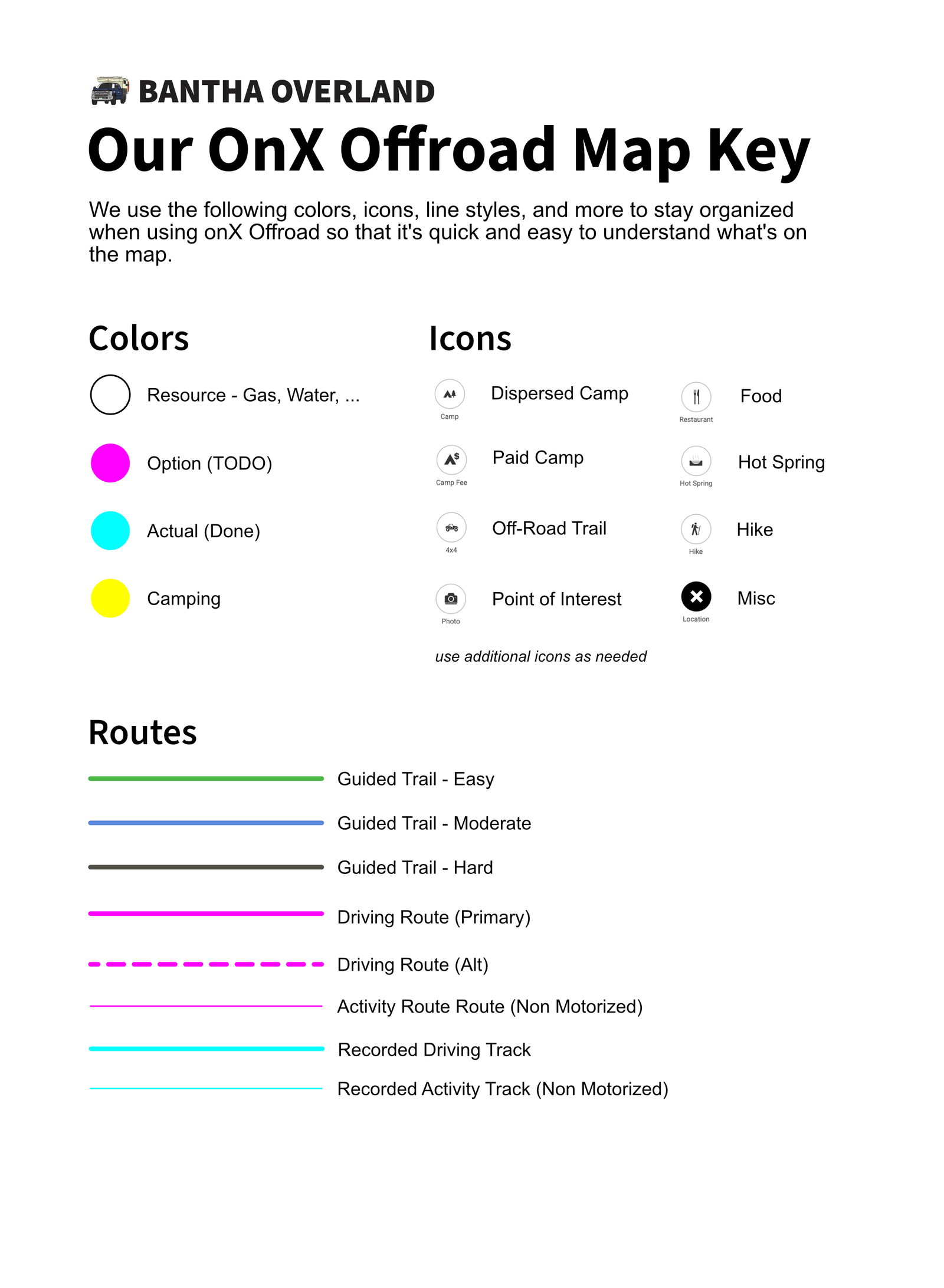Our onX Offroad Map Key